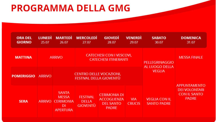 programma gmg 2016